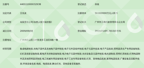 光影匠心 广州炫熠灯光设备在照明器具制造领域的进阶之路