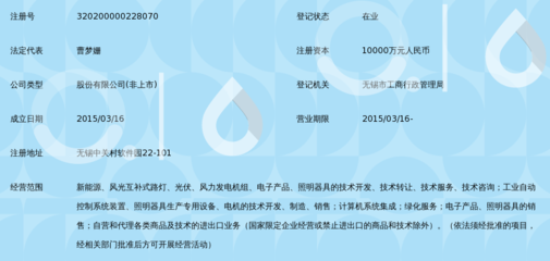 江苏中创华俊新能源设备科技股份_360百科